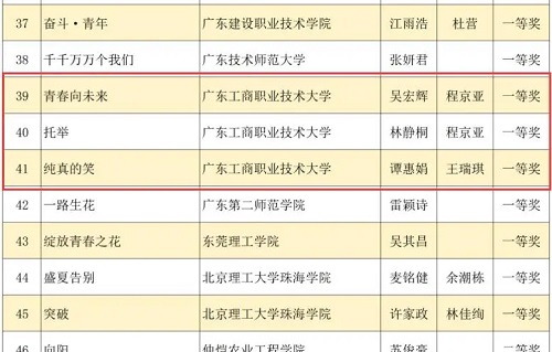 获奖名单1.jpg