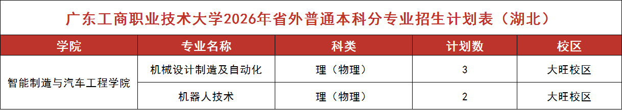 湖北.png