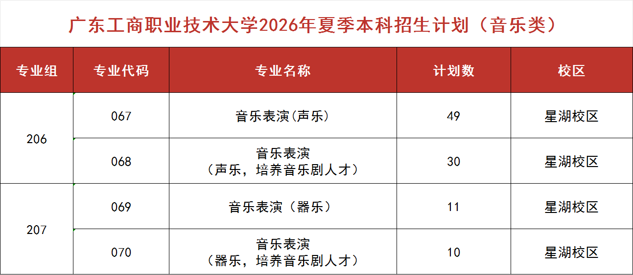 音乐类.png