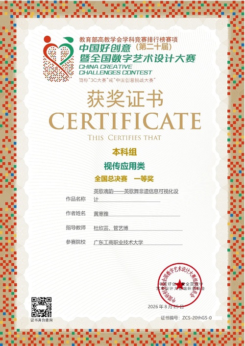 全国总决赛一等奖获奖证书1.jpg 全国总决赛一等奖获奖证书1.jpg